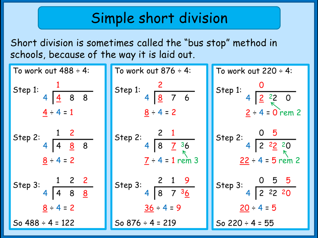 Simple Short Division