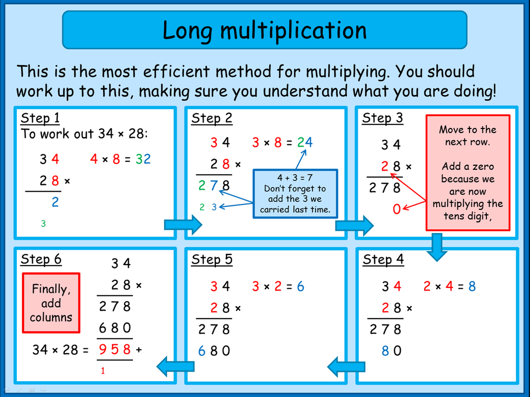 Teaching Long Multiplication Worksheets